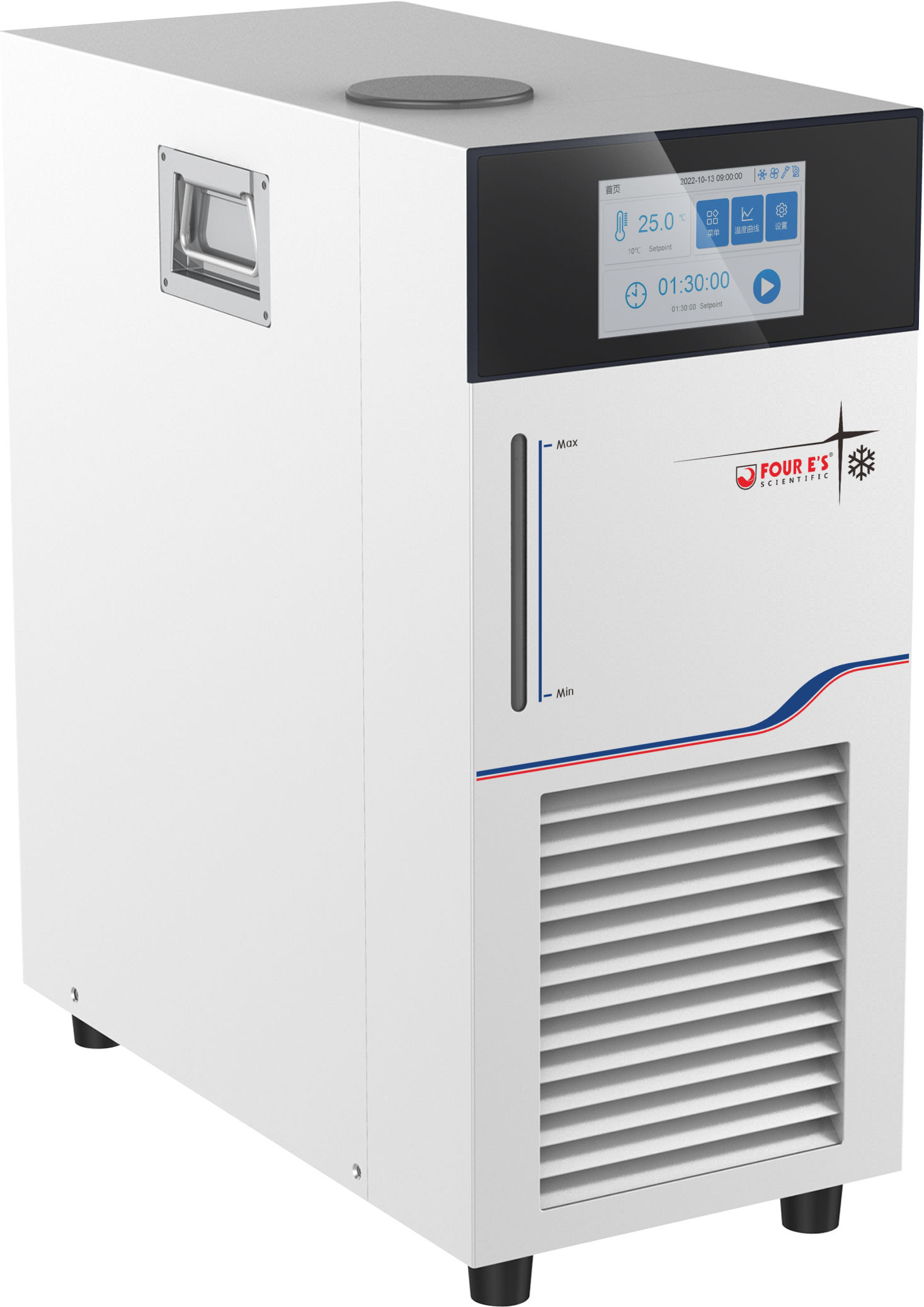 Four E's Scientific Recirculating Chiller CH800