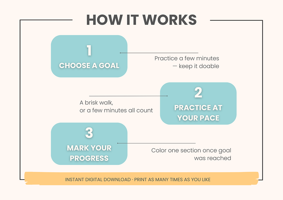 WALK Habit Tracker: Choose goal, practice, mark progress.