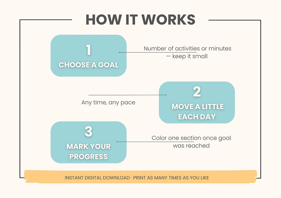 How it works: 1 Choose a goal, 2 Move a little, 3 Mark progress.