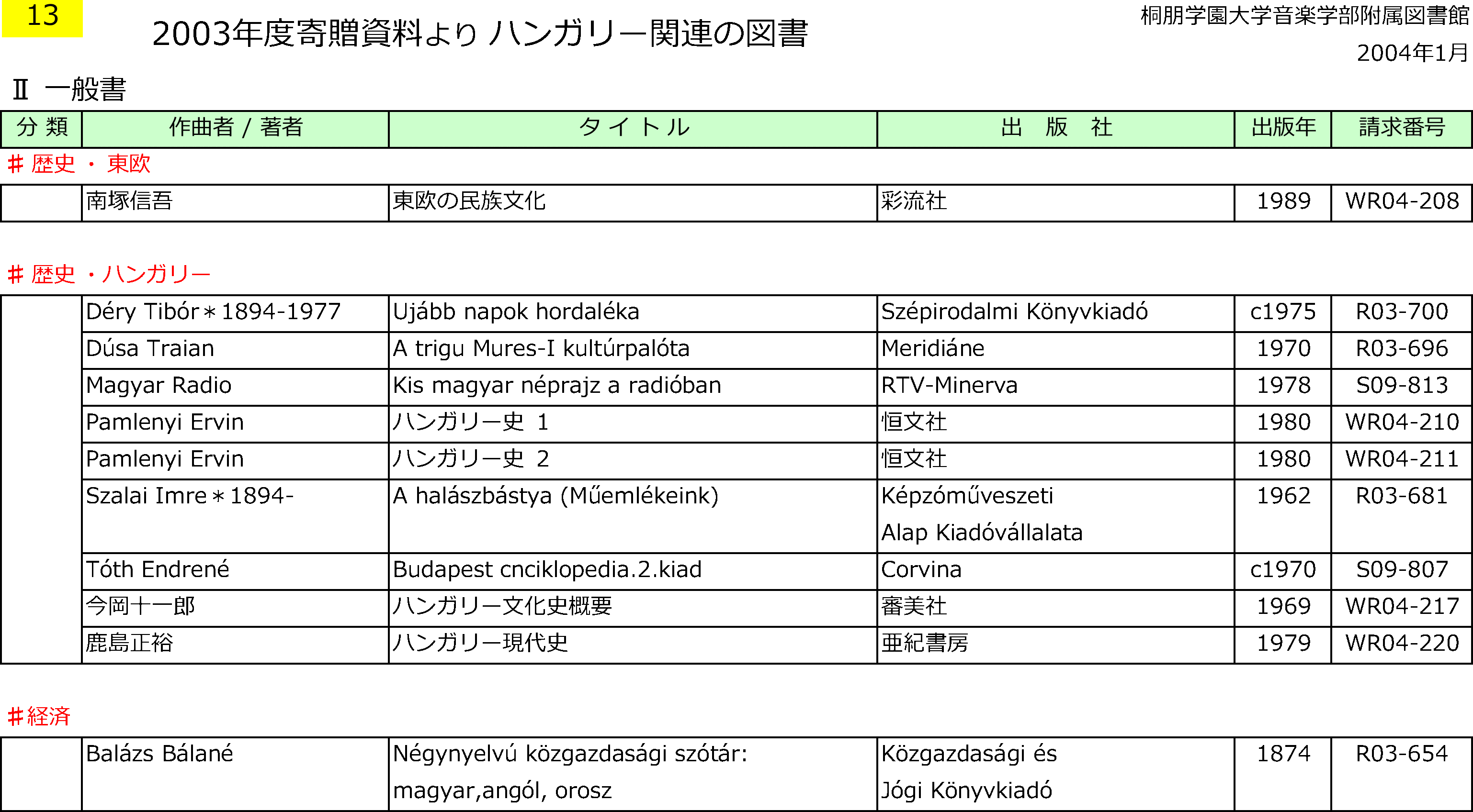 桐朋図書⑬