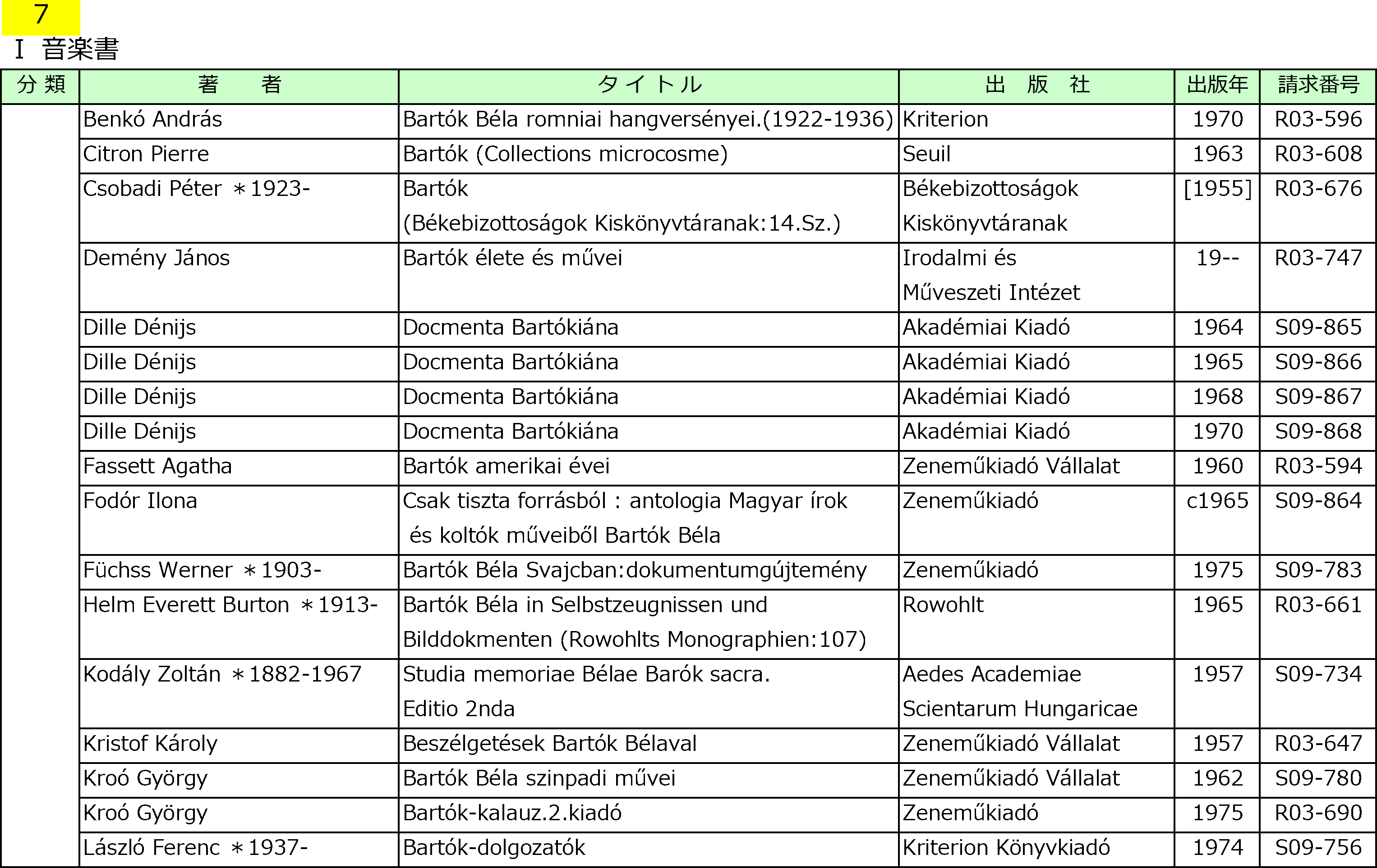 桐朋図書⑦