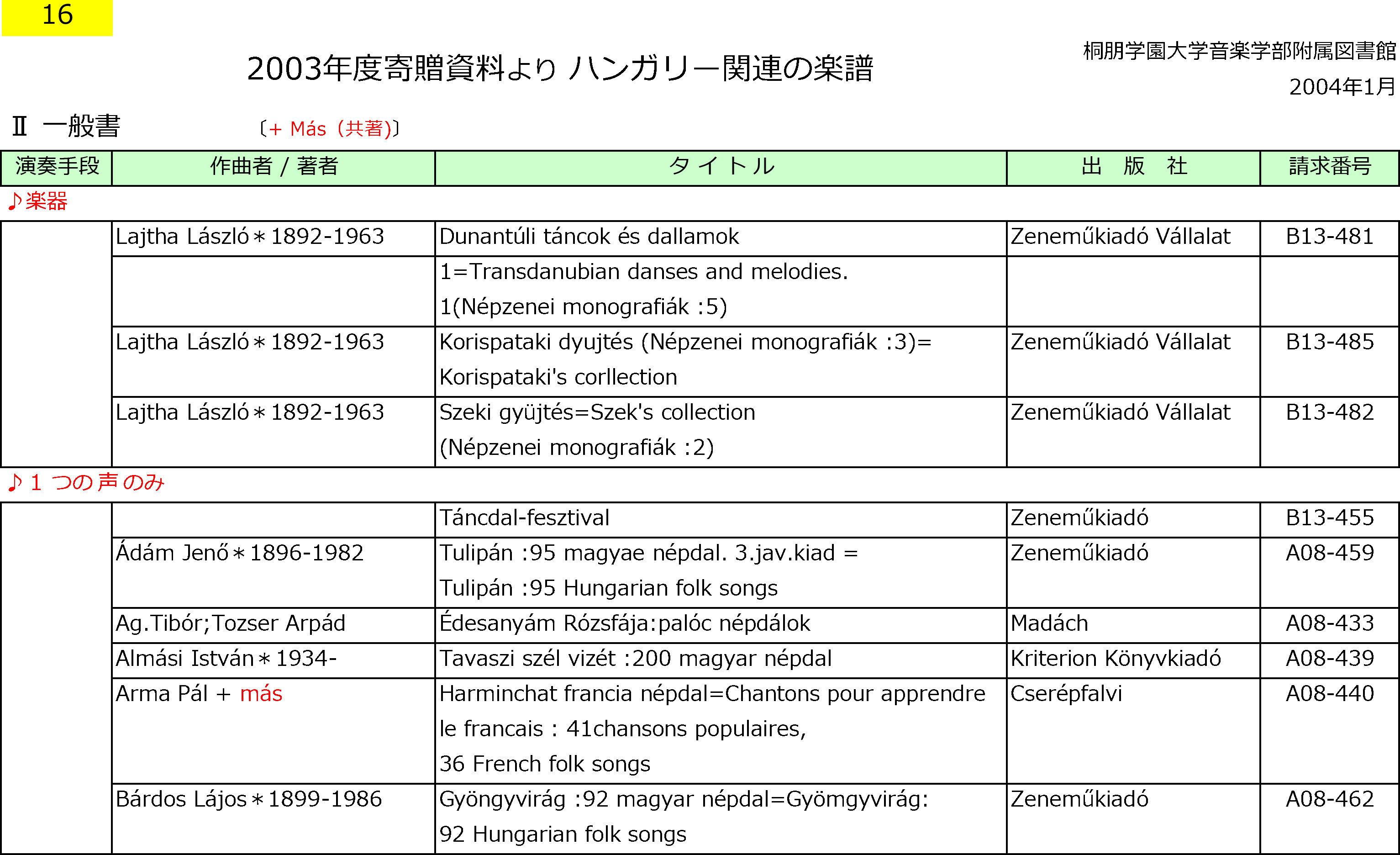 桐朋図書⑯