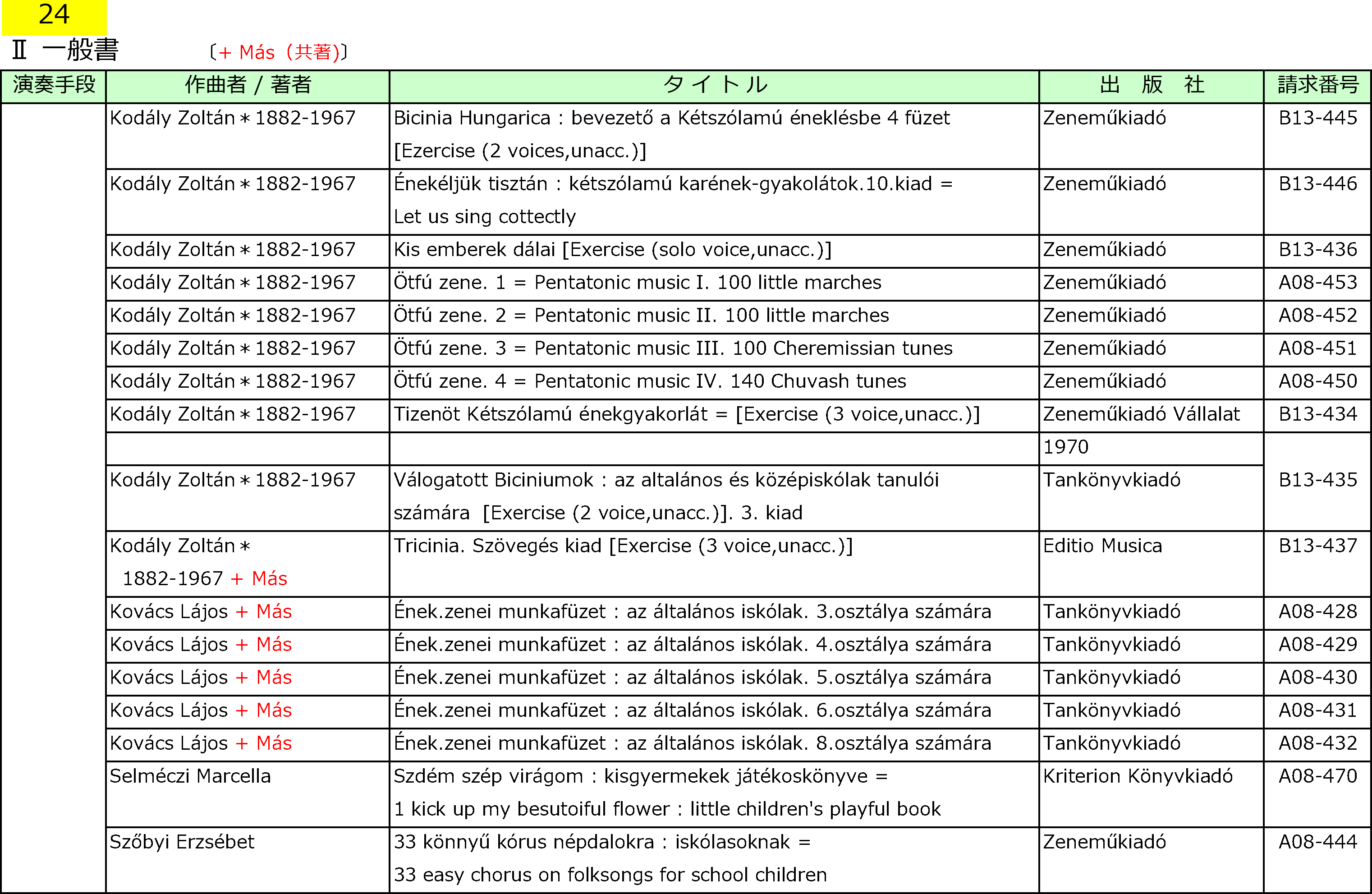 桐朋図書㉔