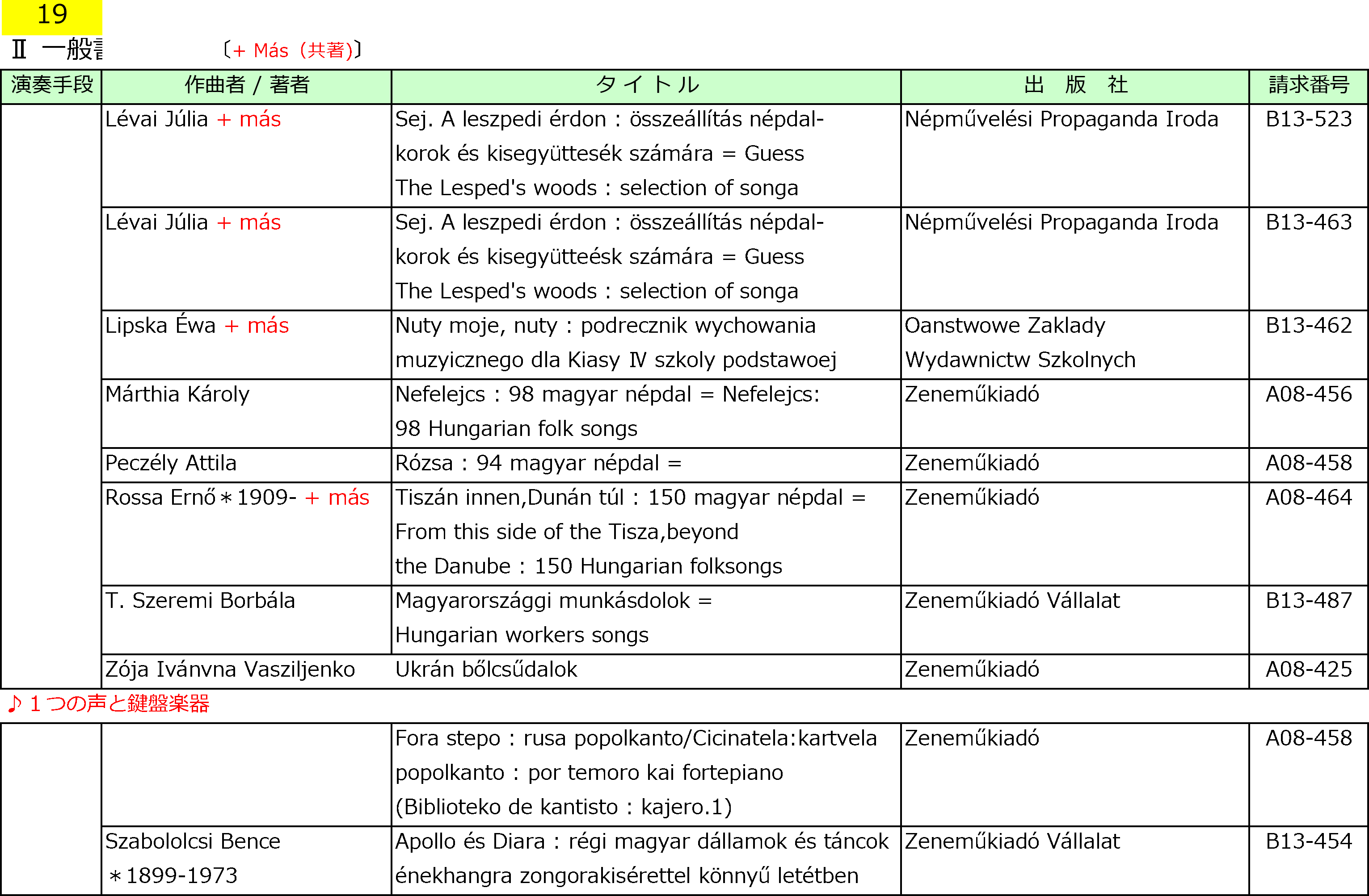 桐朋図書⑲