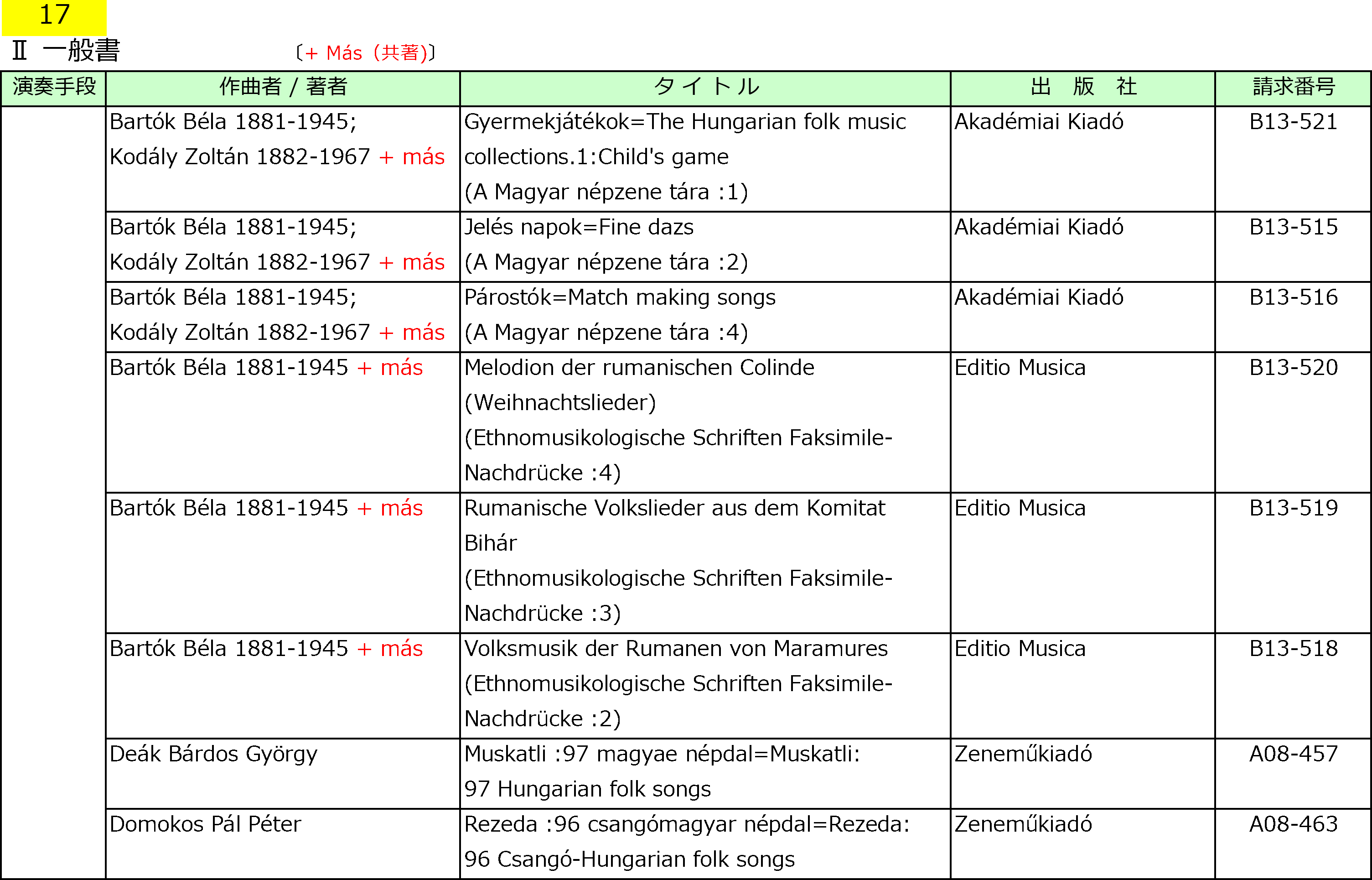 桐朋図書⑰