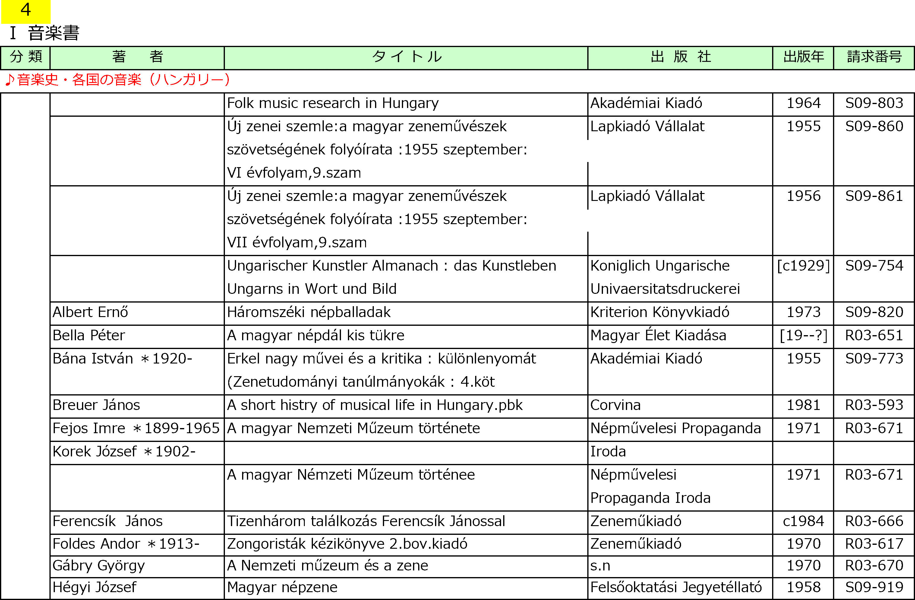 桐朋図書④