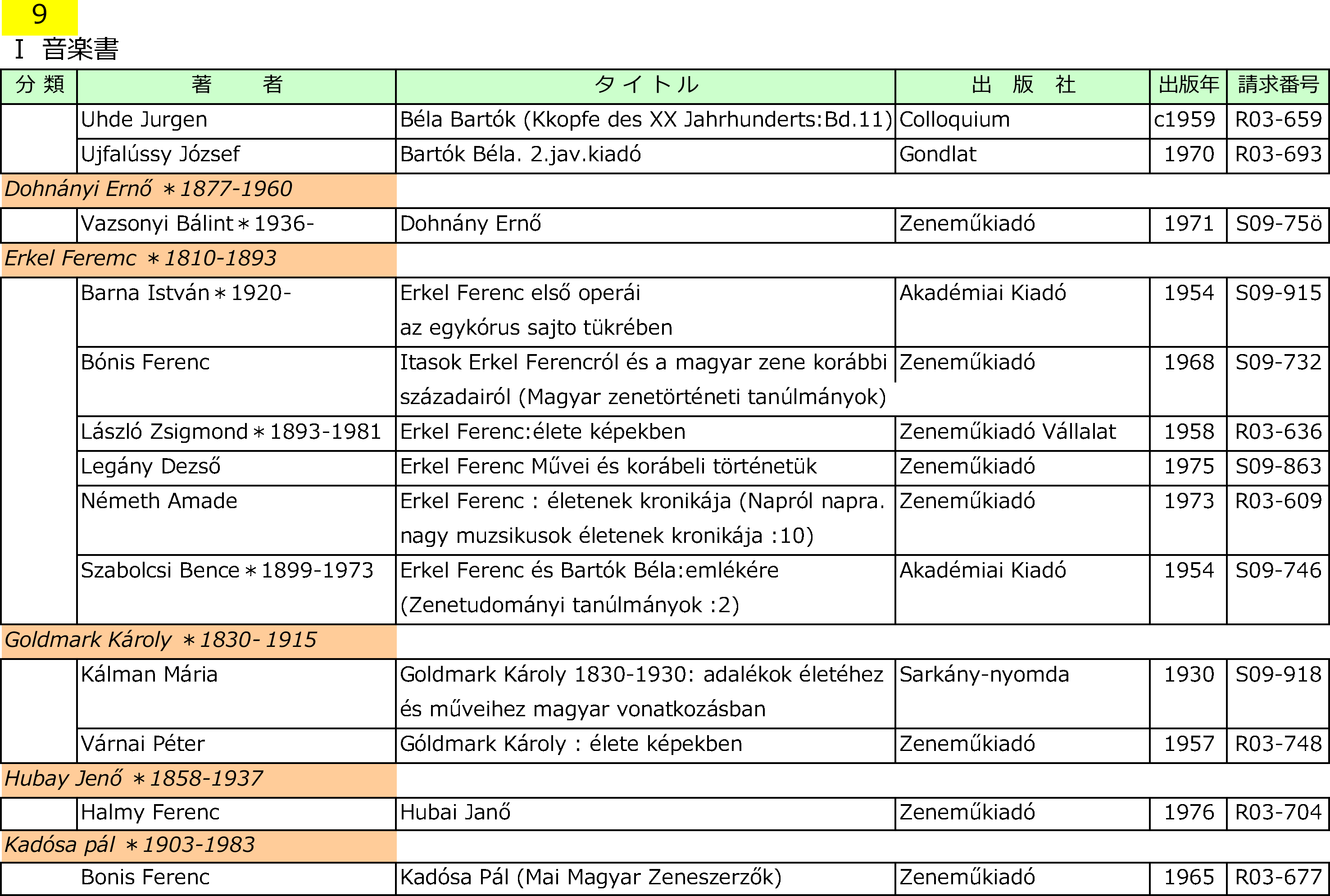 桐朋図書⑨