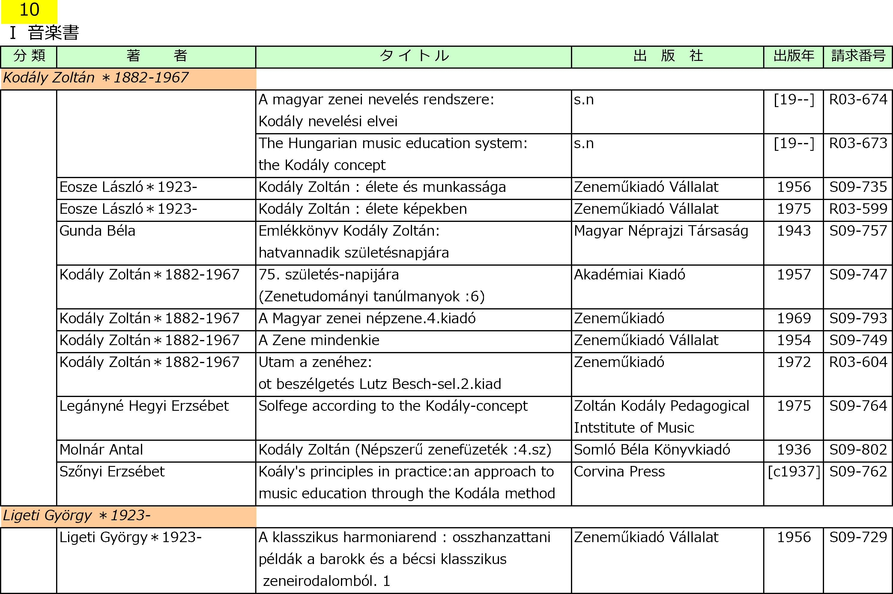 桐朋図書⑩