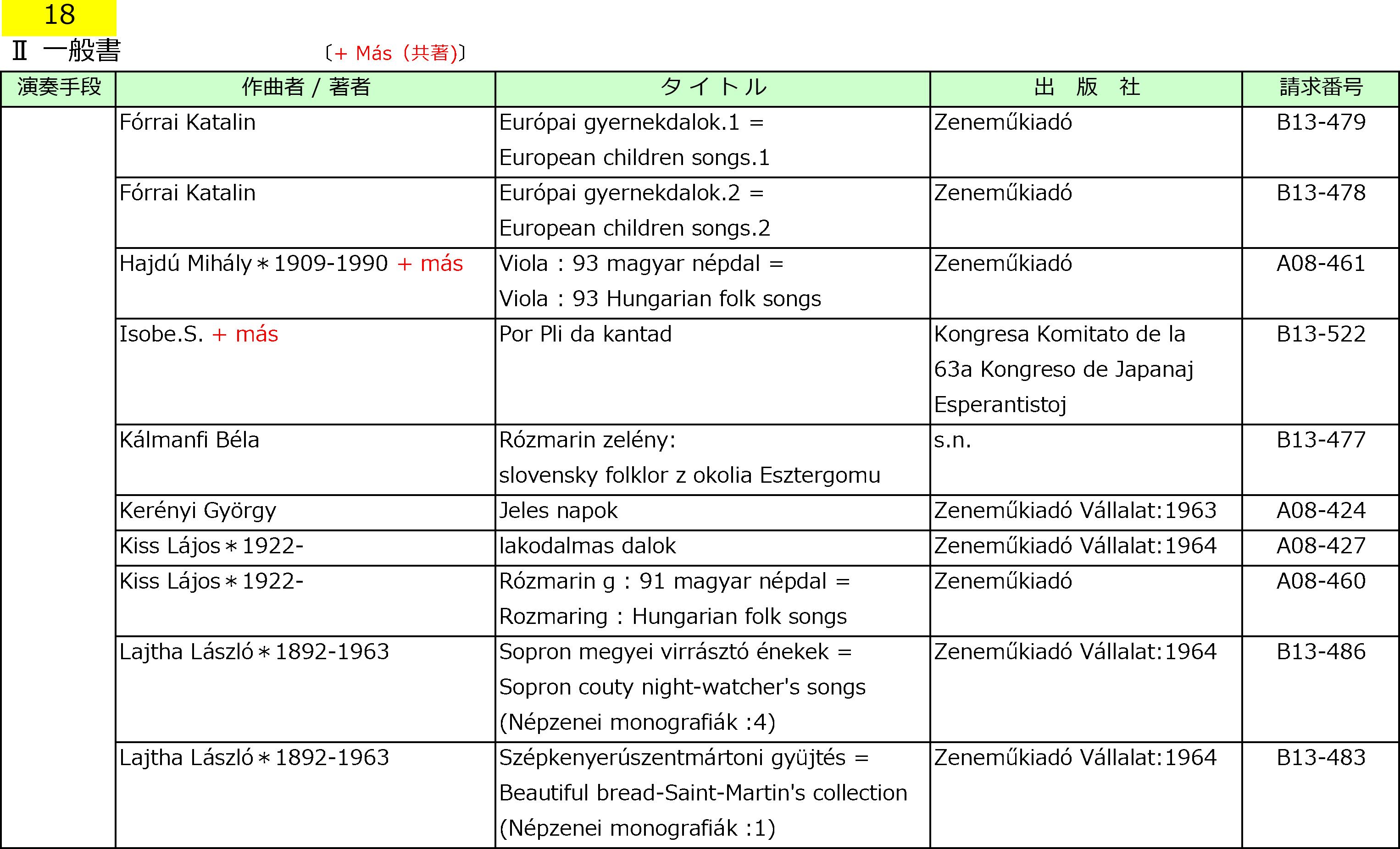 桐朋図書⑱