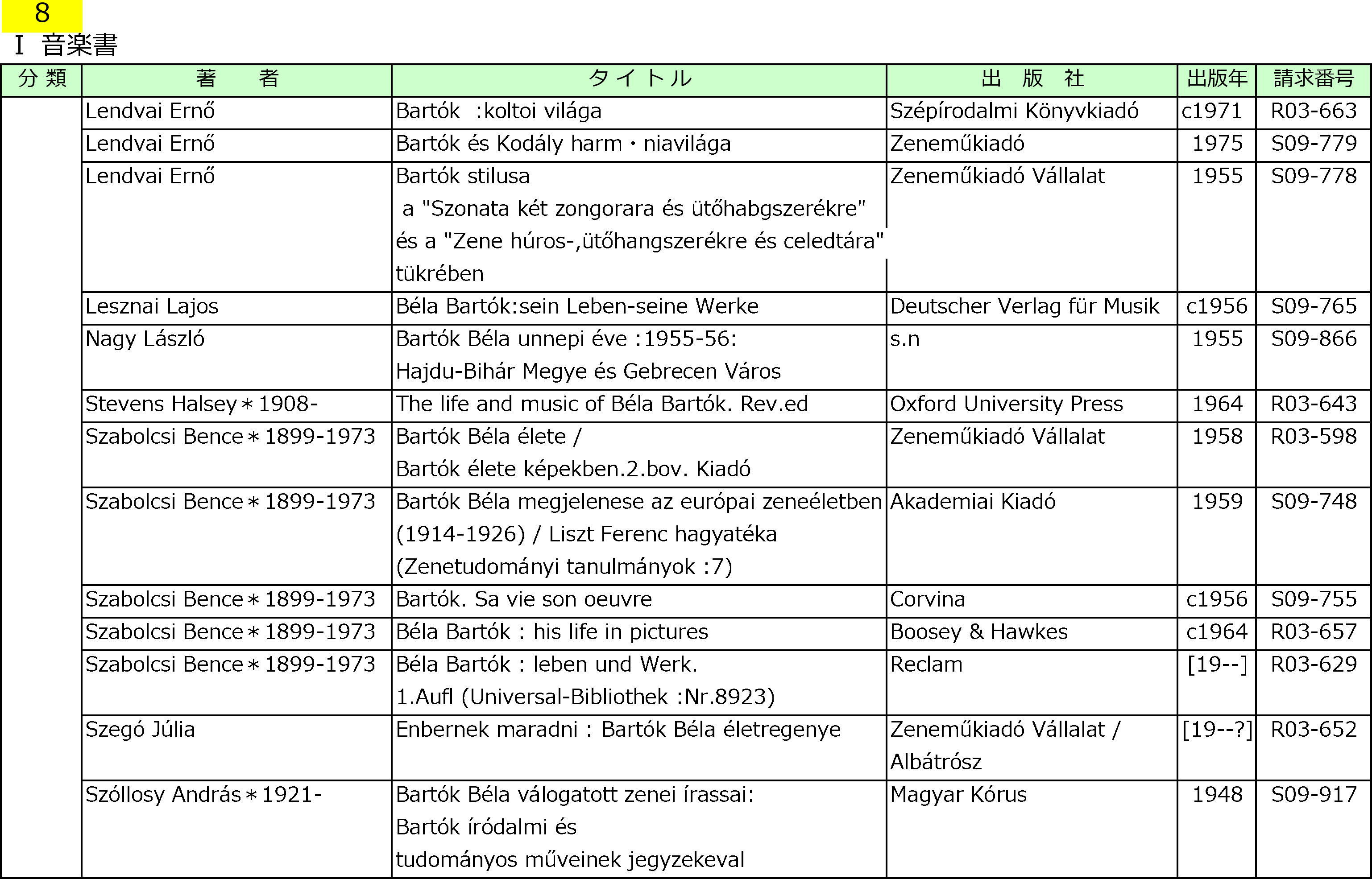 桐朋図書⑧