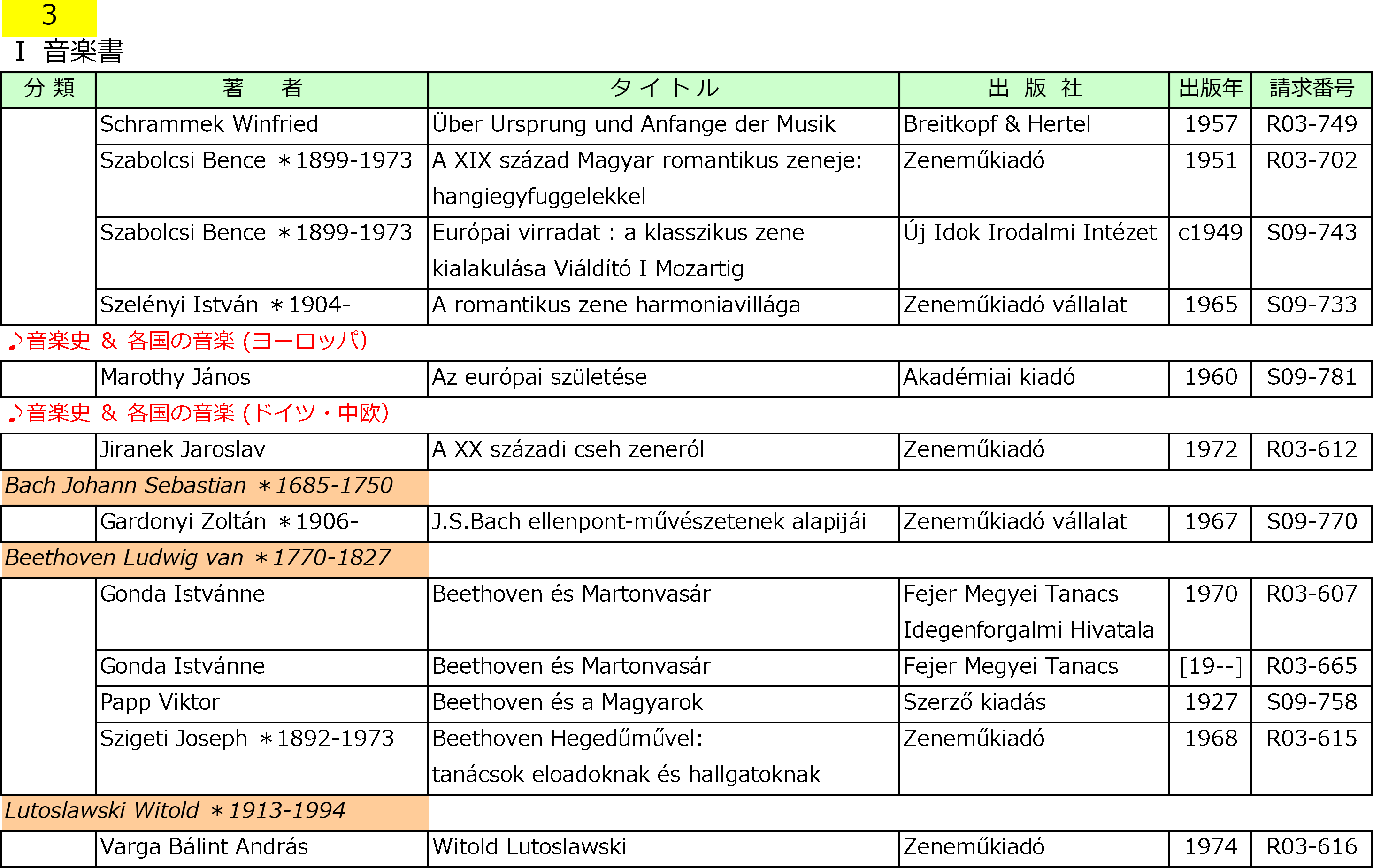 桐朋図書③