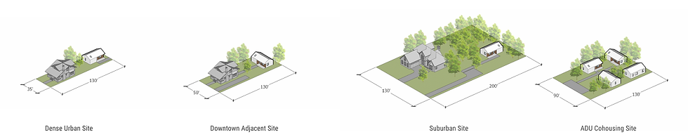 231027 - VITA site configuration - web.png