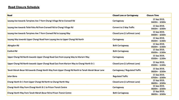 Road Closure.jpeg