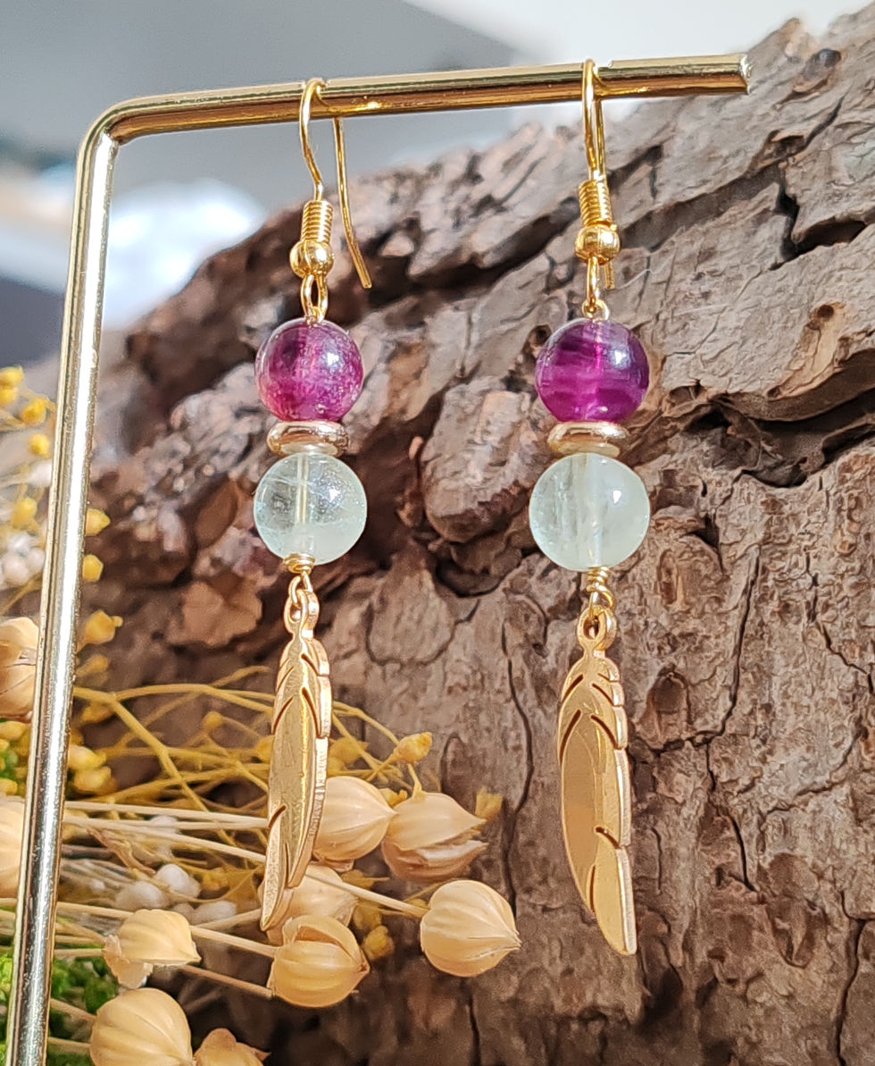 Miniature : Boucles d'oreilles en Fluorine Multicolore