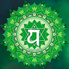 Practice to balance your 7 Chakras