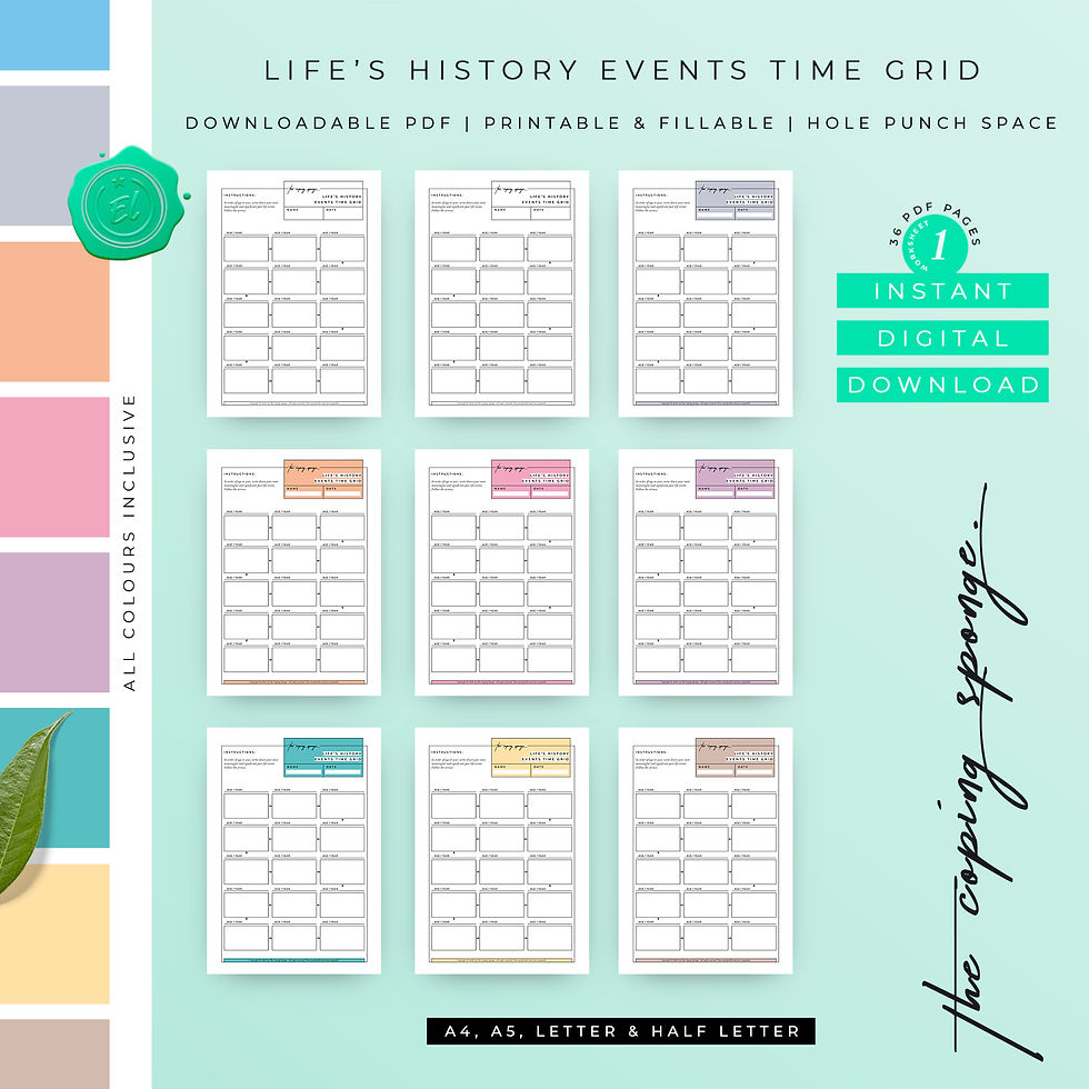 Thumbnail: Life's History Events Time Grid