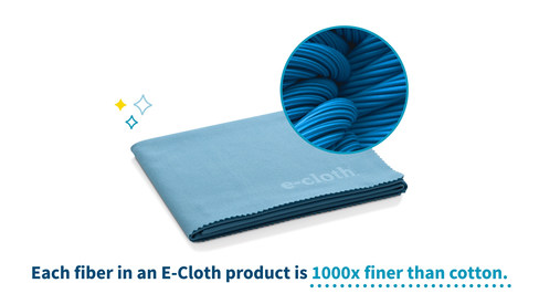 E - CLOTH