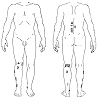 tatouages thérapeutiques, emplacements.