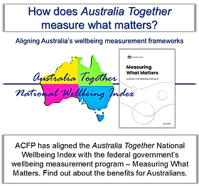 Banner 146 - Aligining Australia Together and Measuring What Matters.png