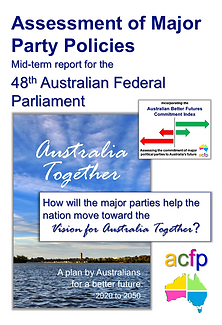 Election Report 2028 - Better Futures Commitment Index - 1b - Mid term report.png