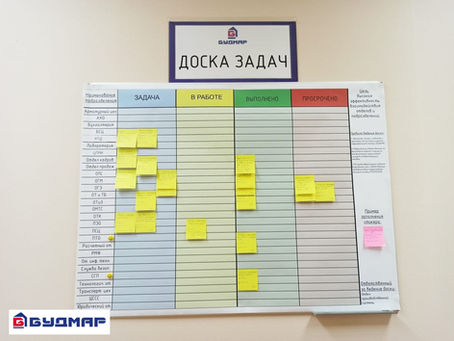 Активна стена задач
