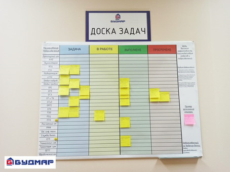Активна стена задач