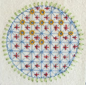 Bottensöm Blomsterstuga