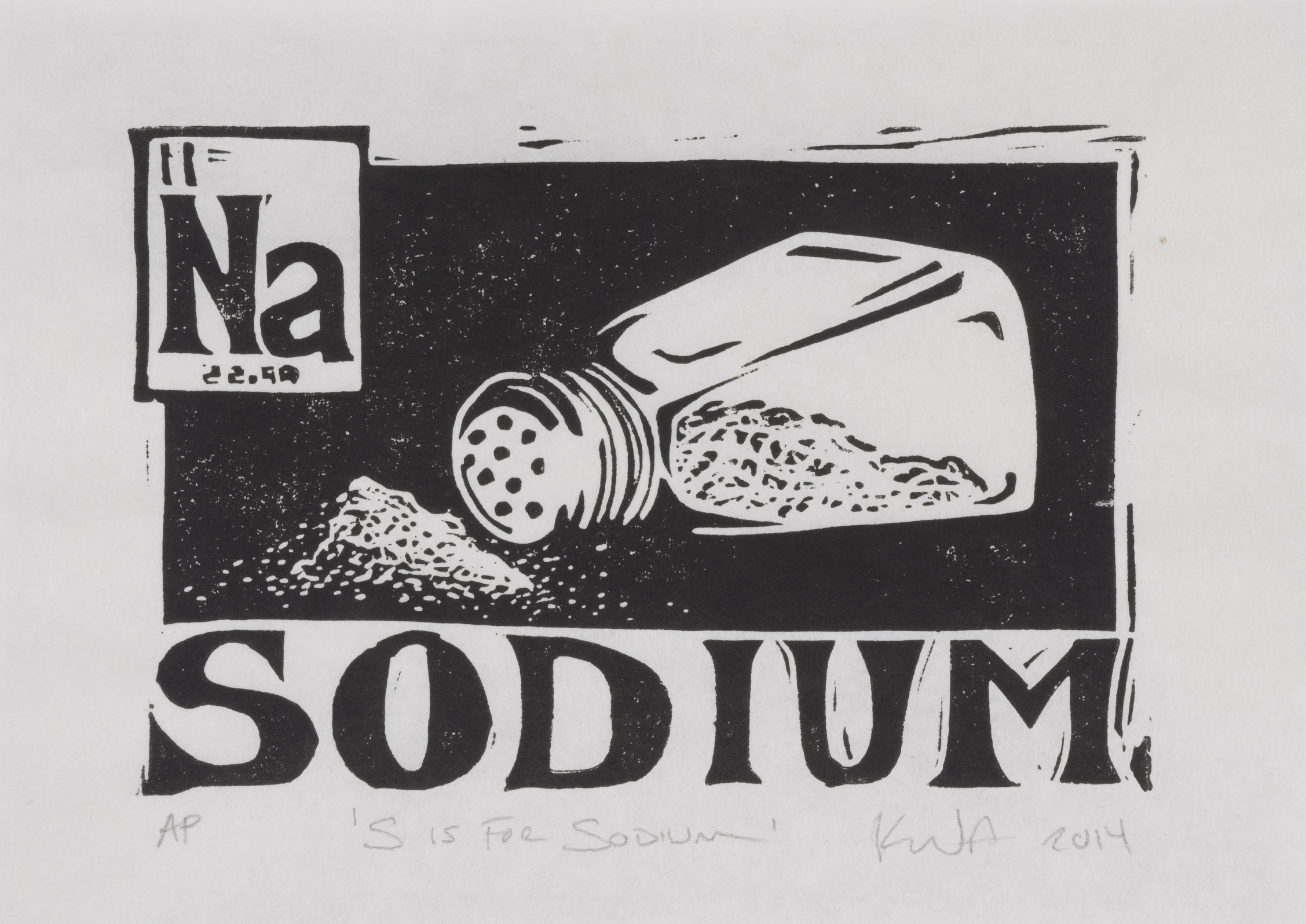 S is for Sodium