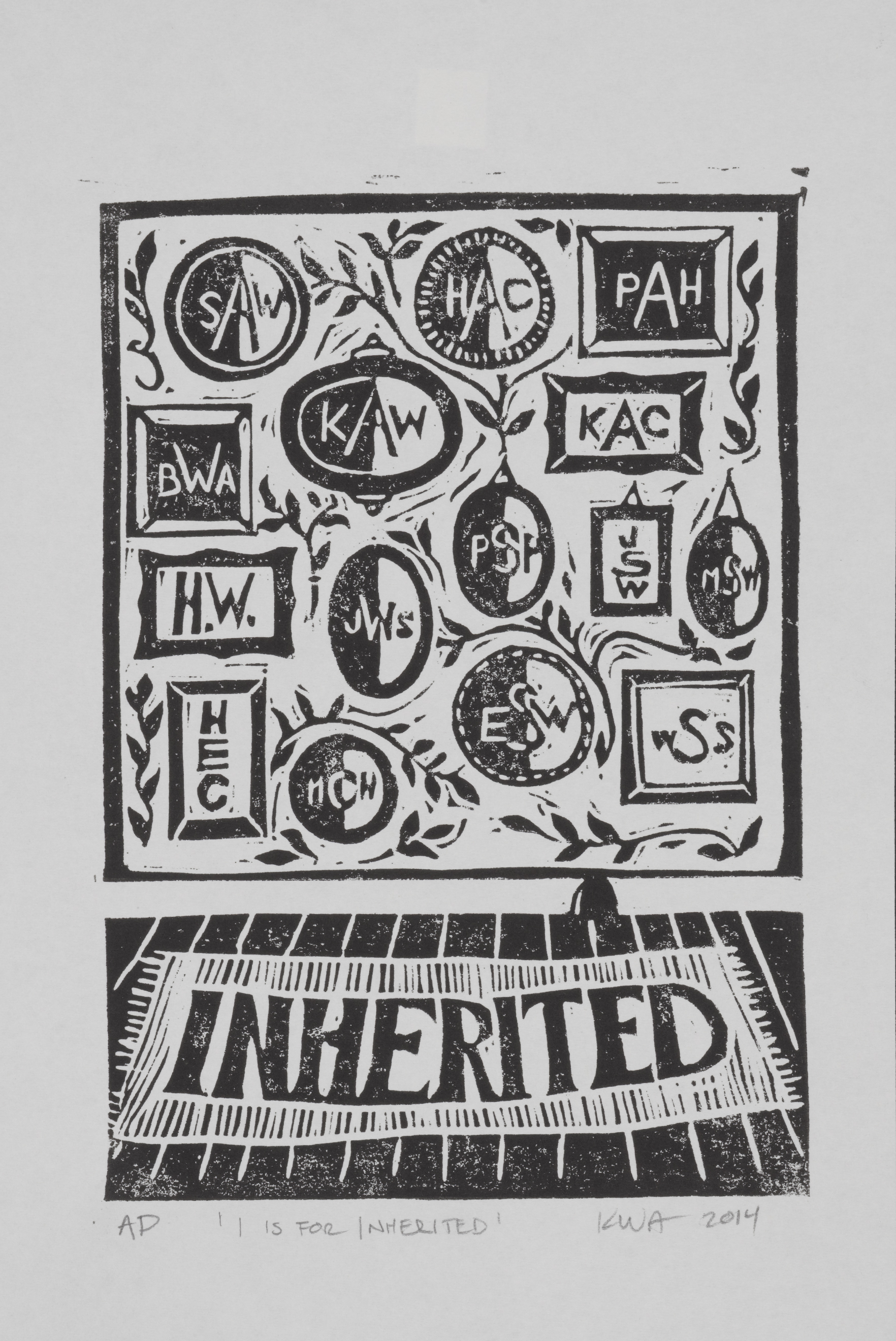 I is for Inherited