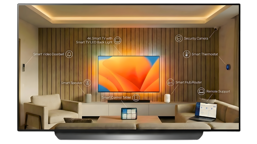 Patch Side Residential Tech Support Services Smart Devices