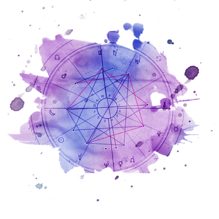 Psychological Astrology - Symbolic Insights into the Workings of the Psyche