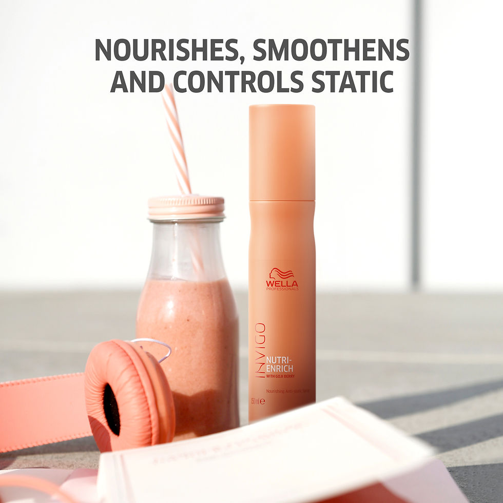 Miniatura: Wella Professionals Invigo Nutri-Enrich Antistatic Leave In Treatment 150ml