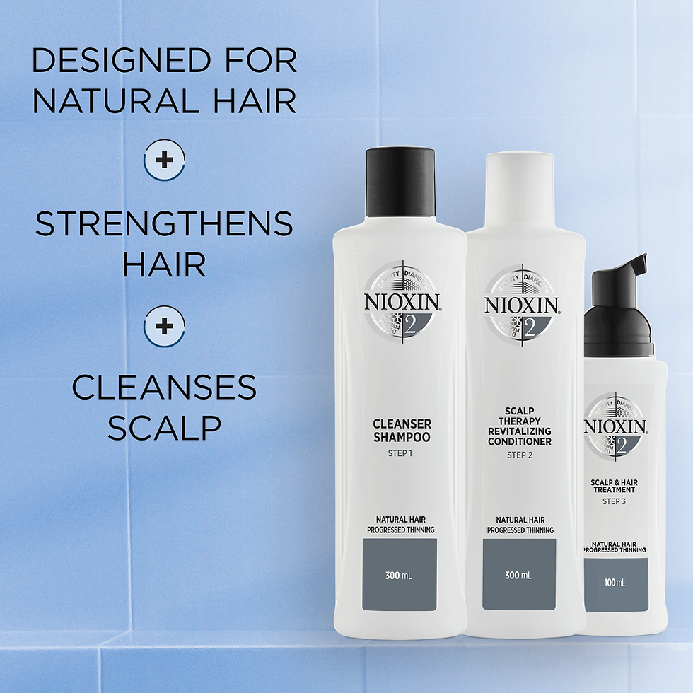 Μικρογραφία: NIOXIN - No.2 Recharge Ritual - 3 Step System + Hair Booster Spray