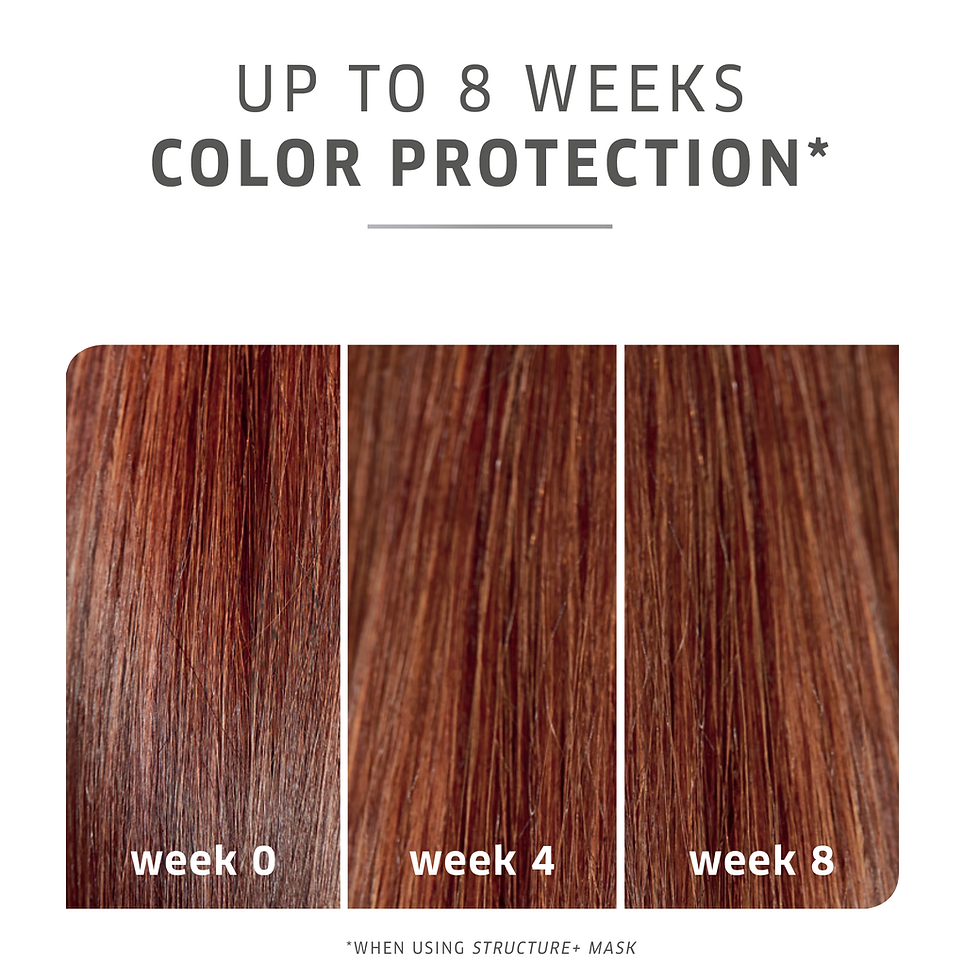 Thumbnail: Color Motion+ Color Protection Shampoo Wella Professionals 250ml