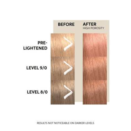 الصورة المصغرة: Wella Colorfresh Peach Blush Mask hair colour product 150ml
