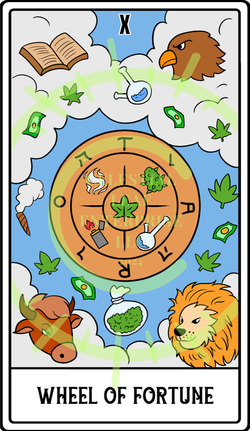 Wheel of Fortune