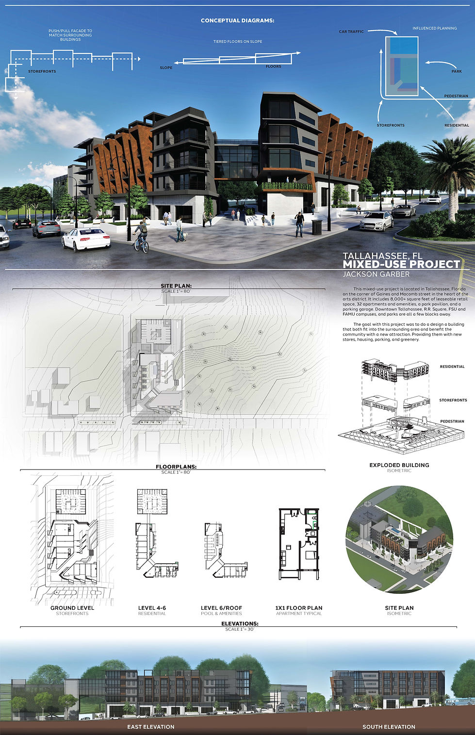 Mixed Use Presentation - Jackson Garber - HD_Page_1.jpg