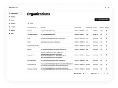 MeltStudio Venturer Partner