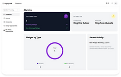 Rally Site Overview (1).png