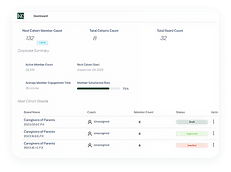 MeltStudio Venturer Partner