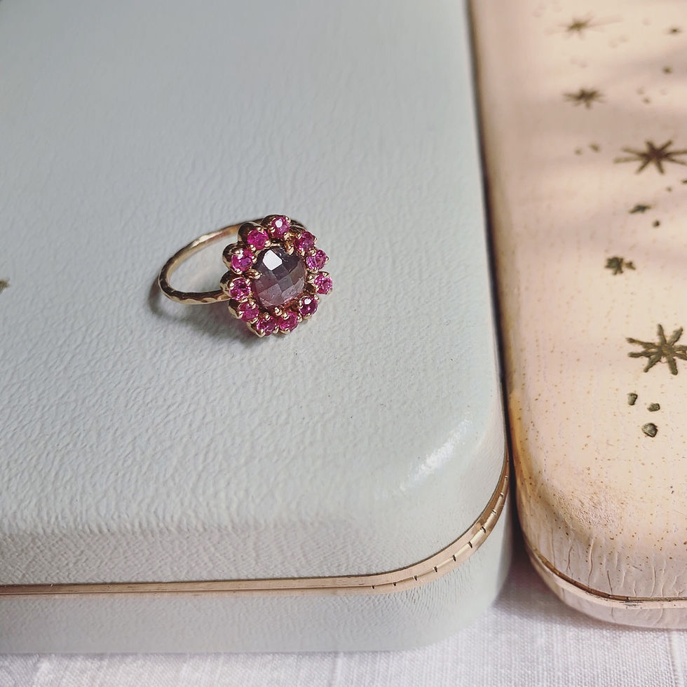 Thumbnail: THULE Ring