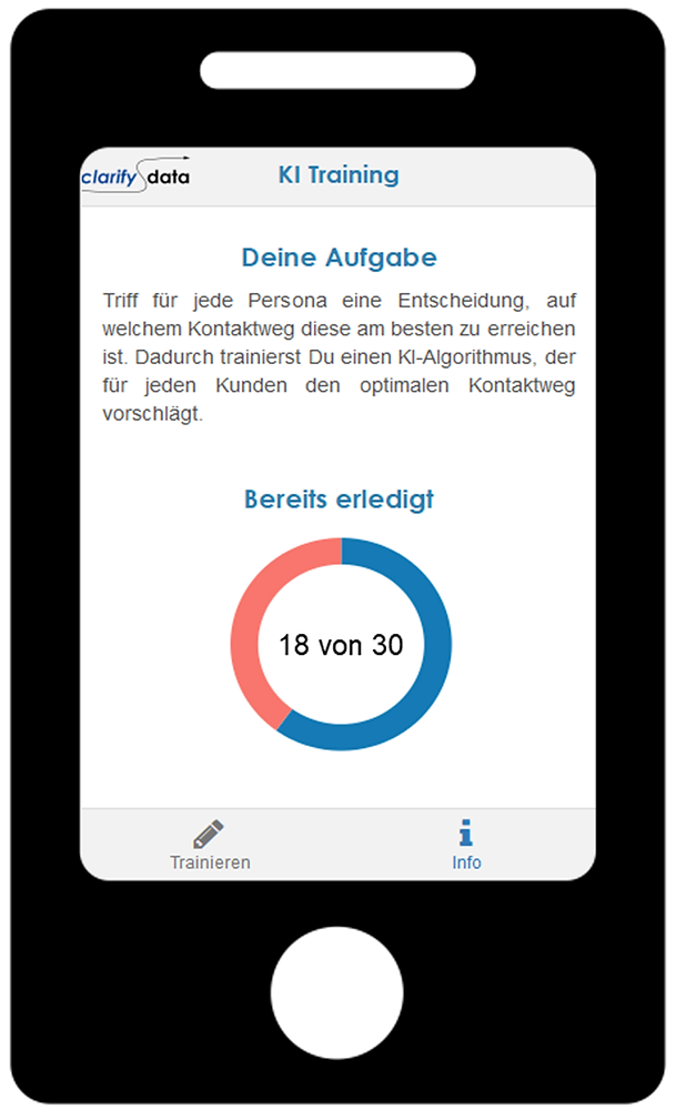 Eine KI trainieren – ganz bequem auf dem Smartphone