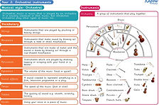 yr2 orchestral.jpg