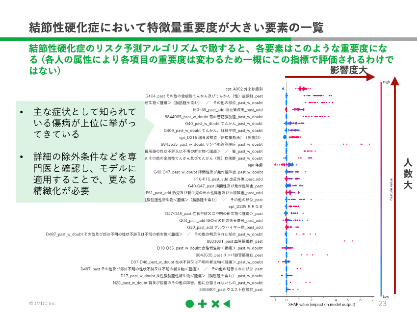 テキスト
自動的に生成された説明