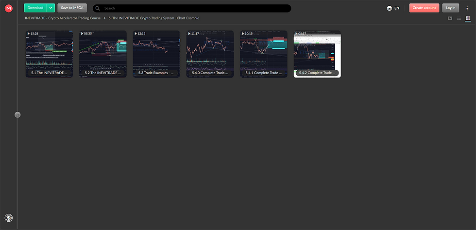 Thumbnail: Crypto Accelerator Trading Course - INEVITRADE