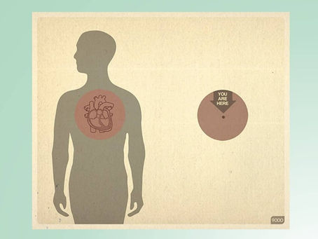 La disociación de cuerpo/mente
