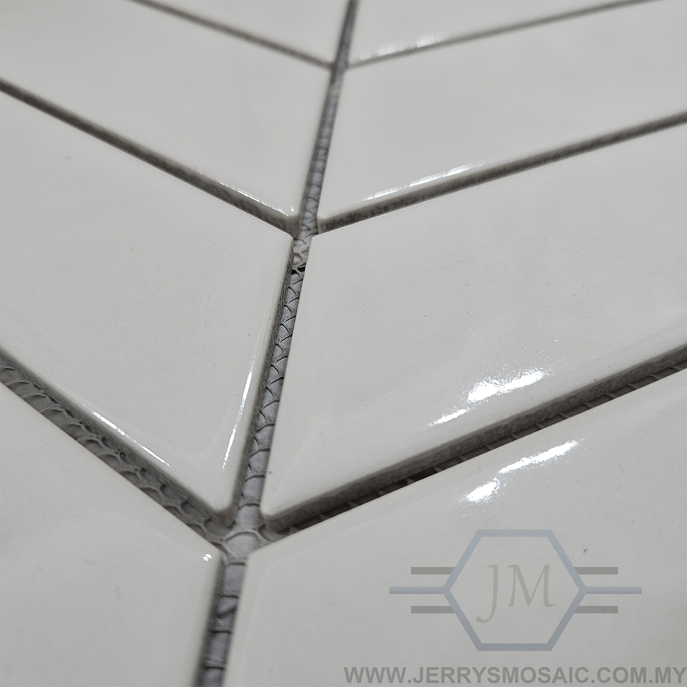 Thumbnail: Chevron Gloss White
