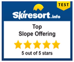 Top Slope Offering.png