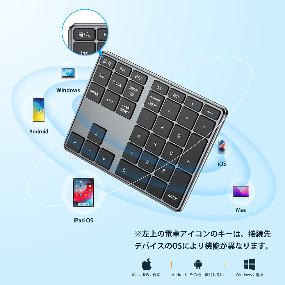 サムネイル： テンキー Bluetooth IC-KP10