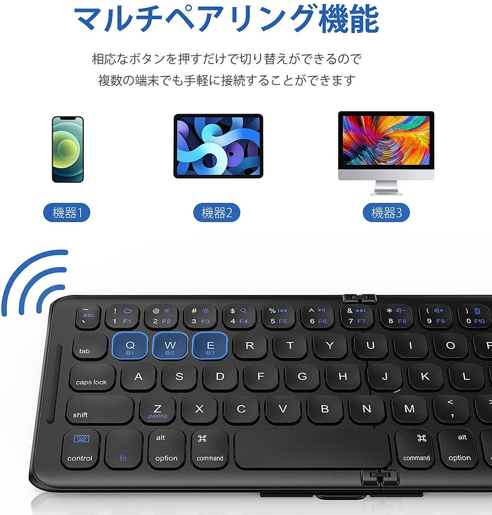 サムネイル： 折り畳みキーボード IC-BK26